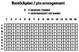 Planul de amplasare Velox Center 308-51100-4x